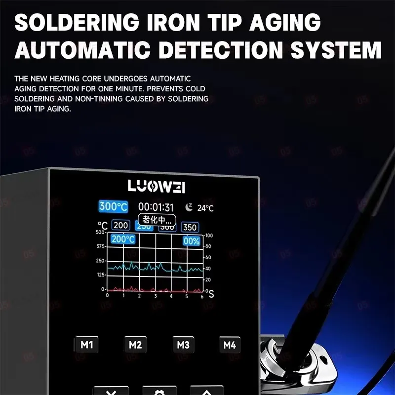 Паяльная станция Luowei LW-SS01 фото в интернет-магазине 05gsm.ru