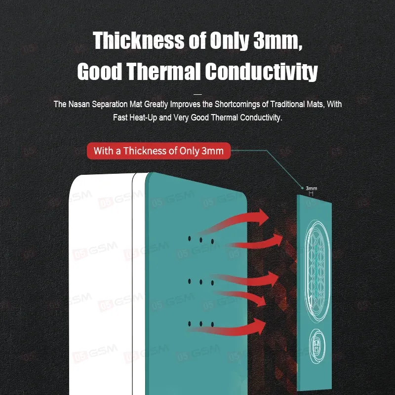 Резиновый коврик для сепаратора Nasan (Для телефона и часов; 160x80 мм) фото в интернет-магазине 05gsm.ru