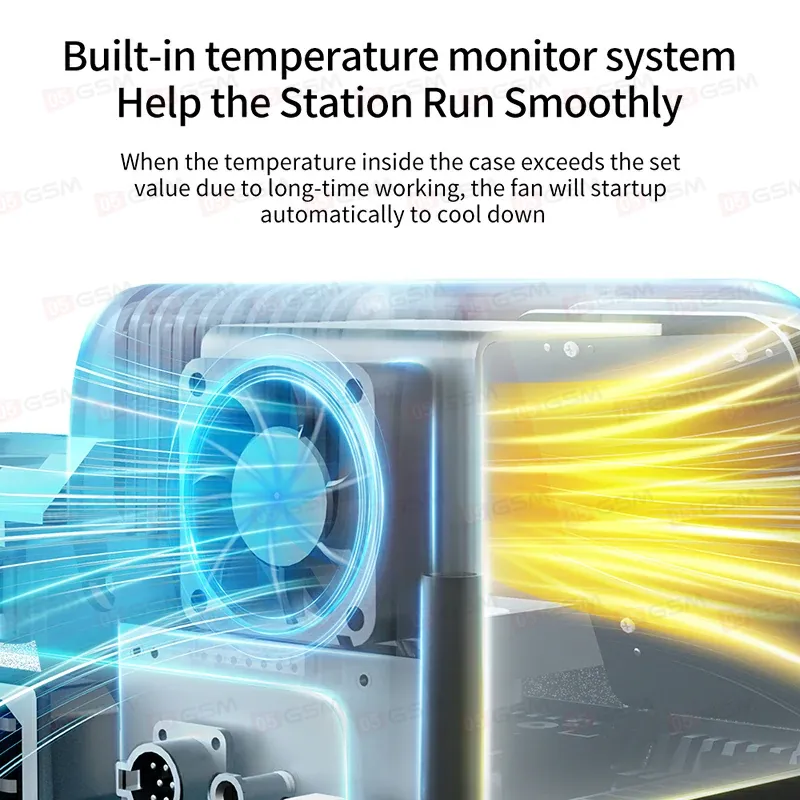 Паяльная станция Aixun T413 (Ручка 245 и 3 жала; поддержка ручки T225 и пульта BS08) фото в интернет-магазине 05gsm.ru
