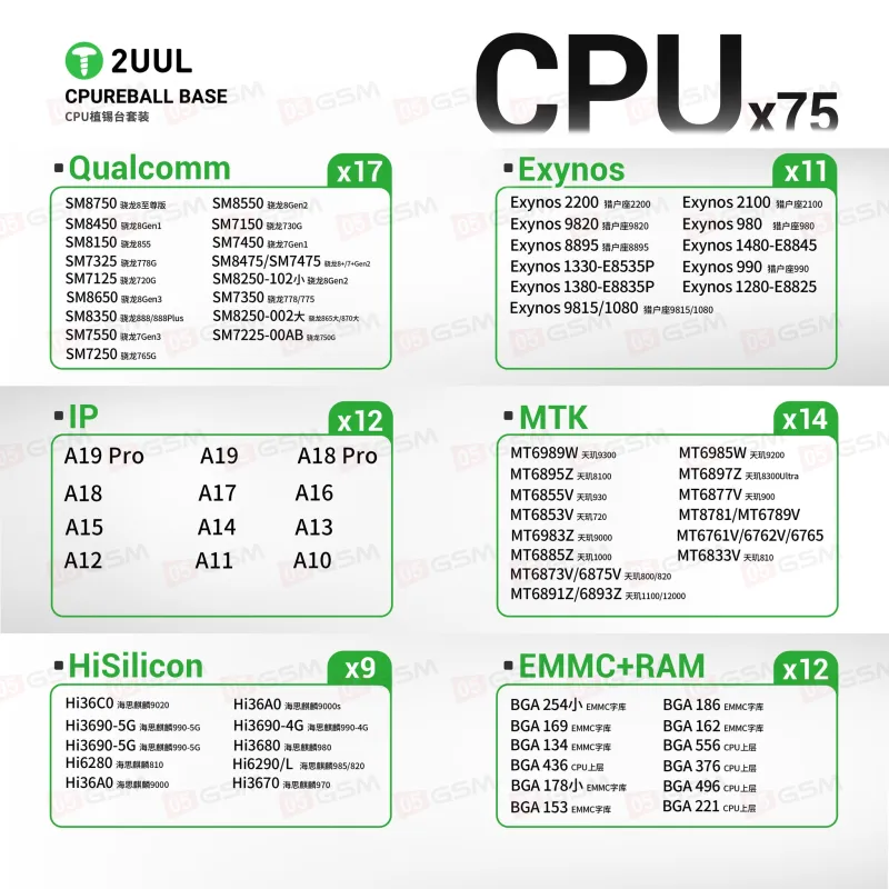 Набор трафаретов для BGA микросхем с держателями 2UUL BH17 (CPU Apple A10-A19 Pro + Android) фото в интернет-магазине 05gsm.ru
