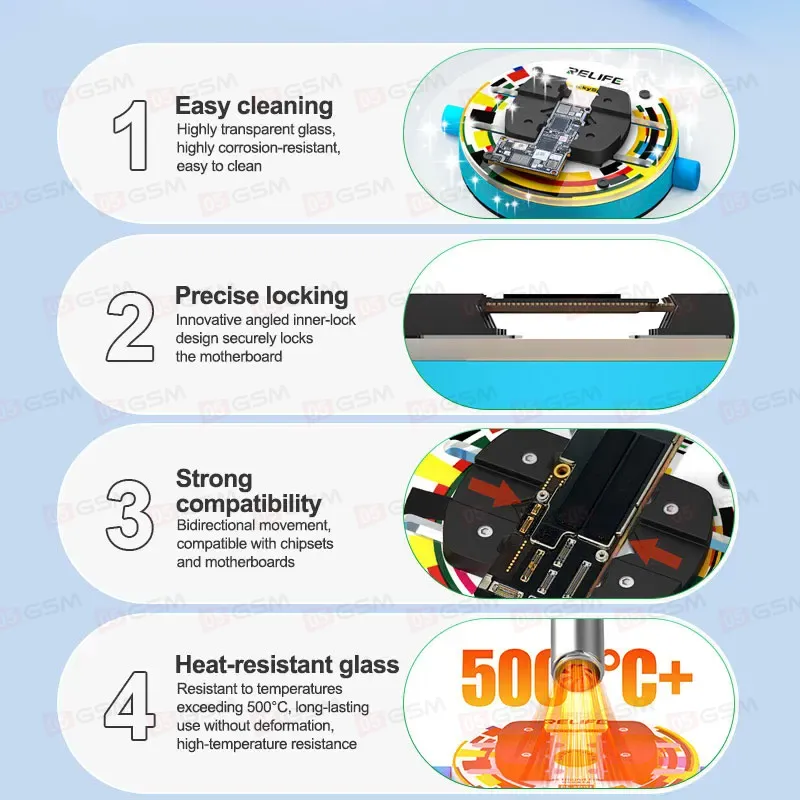 Держатель платы Relife RL-601Q (Закаленное стекло) фото в интернет-магазине 05gsm.ru