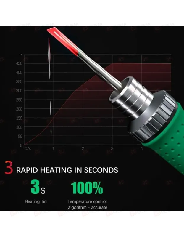 Паяльник портативный с держателем TBK-211 (1 жало C210; без аккумулятора; автономный) фото в интернет-магазине 05gsm.ru