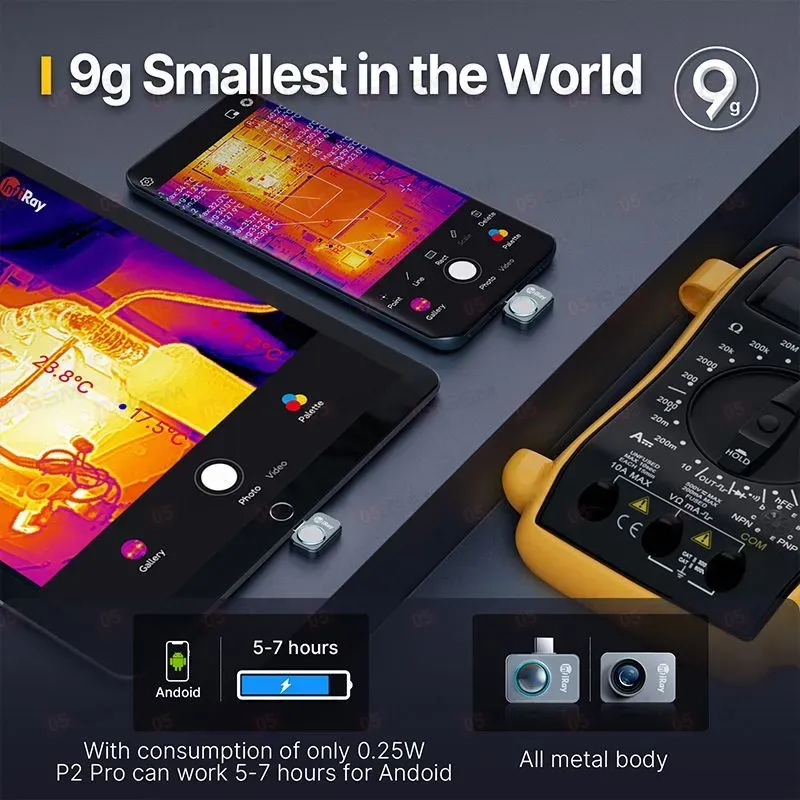 Тепловизор портативный Infiray P2 Pro (iPhone; Type-C; с макролинзой) фото в интернет-магазине 05gsm.ru