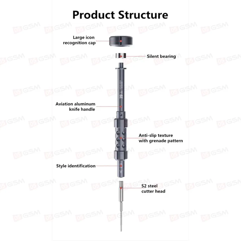 Набор отверток Mega-Idea iThor (2D-биты; 5 штук) фото в интернет-магазине 05gsm.ru