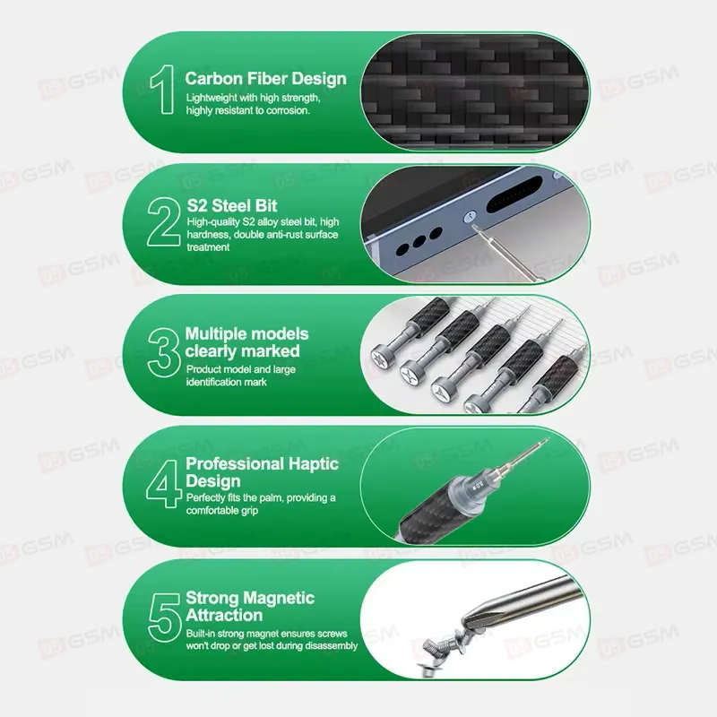 Набор отверток Relife RL-729A (2D-биты; 5 штук) фото в интернет-магазине 05gsm.ru