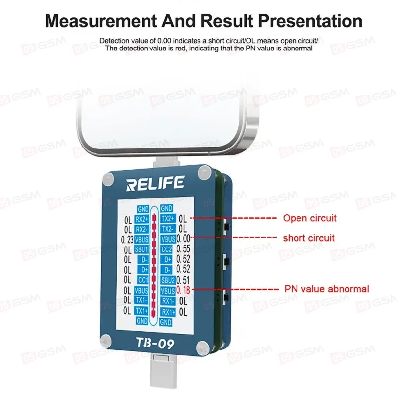 Автоматический тестер зарядки Relife TB-09 фото в интернет-магазине 05gsm.ru