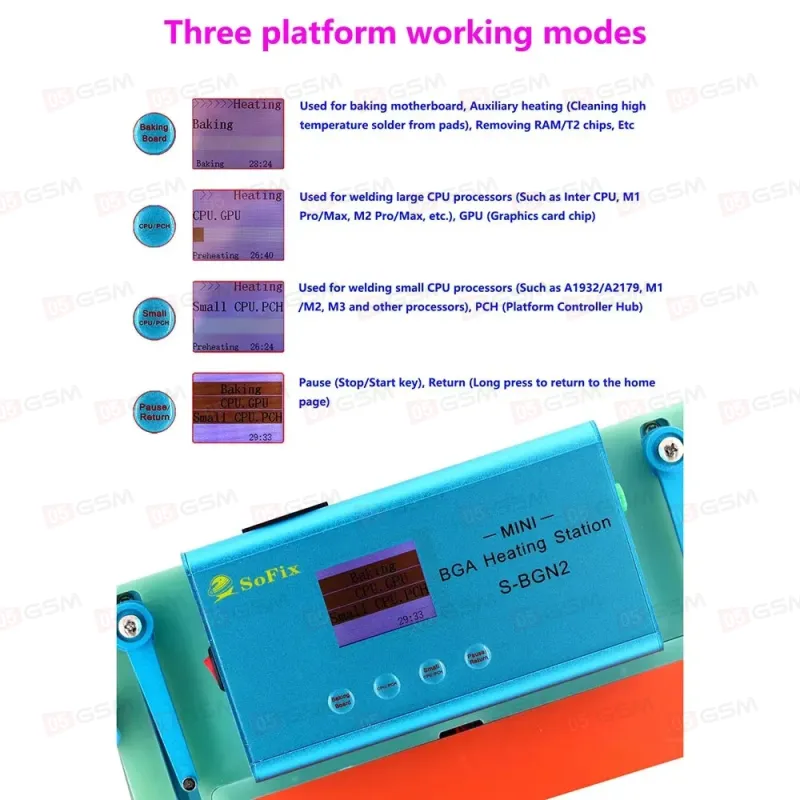 Нижний подогрев плат SoFix S-BGN2 (Для ноутбуков) фото в интернет-магазине 05gsm.ru