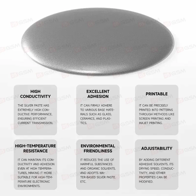 Паста токопроводящая Luowei LW-327 (Восстановление зеленых, желтых, белых дисплеев) фото в интернет-магазине 05gsm.ru