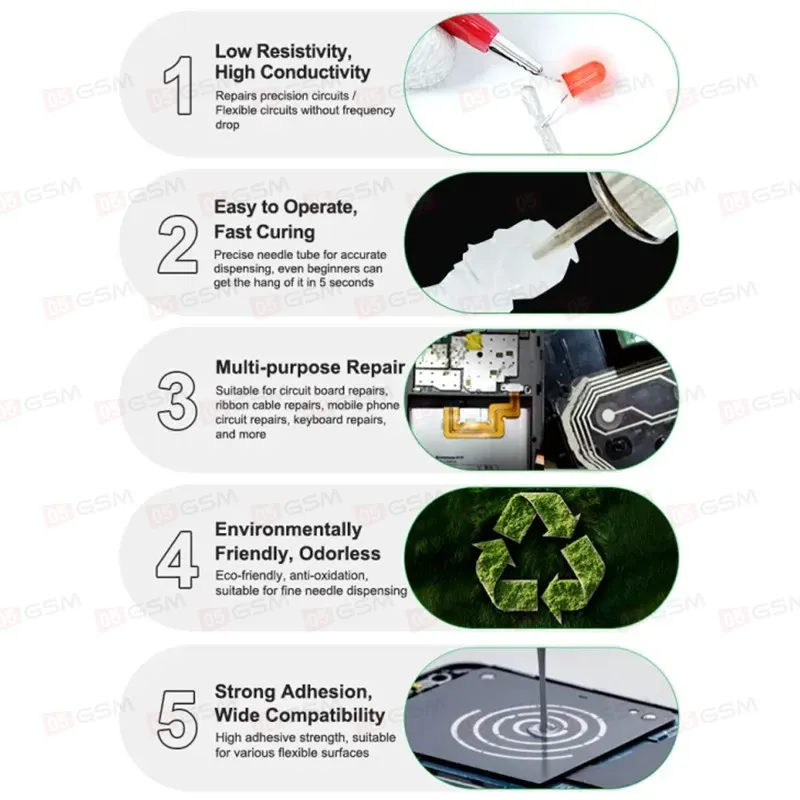 Паста токопроводящая серебряная Relife HW31 (1 мл) фото в интернет-магазине 05gsm.ru