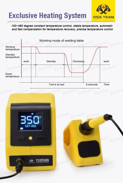 Паяльная станция OssTeam T12 Plus фото в интернет-магазине 05gsm.ru