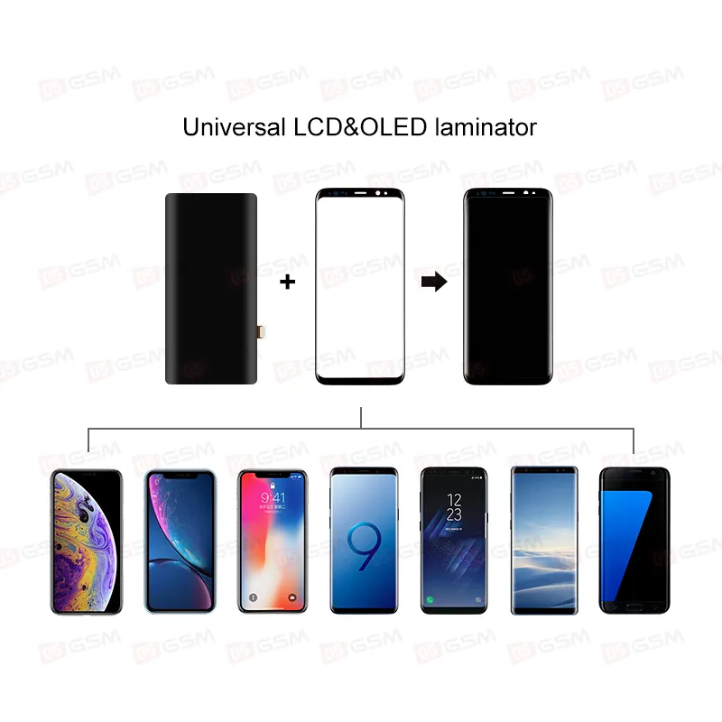 Комплект для переклейки OcaMaster OM-K6 Edge (Ламинатор 10" с барокамерой) фото в интернет-магазине 05gsm.ru